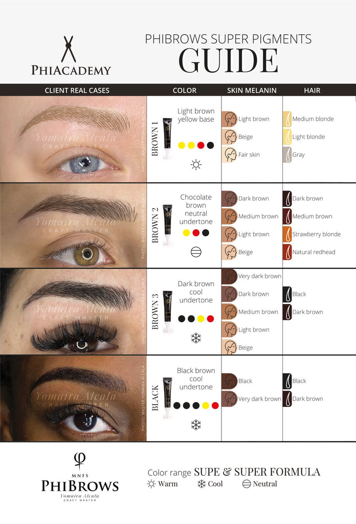 PHIBROWS BROWN 1 SUPER FORMULA アートメイク Phibrows Brown 1 SUPER - 1pc – The Beauty Ink Store by Brows