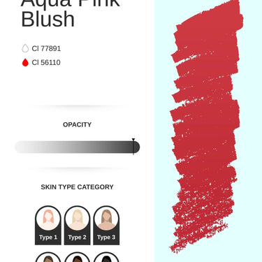Aqua Pink Blush PMU pigment 10ml