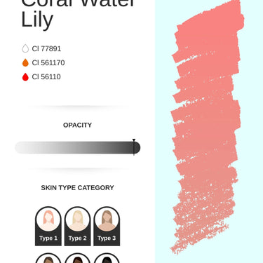 Coral Water Lily PMU pigment 10ml