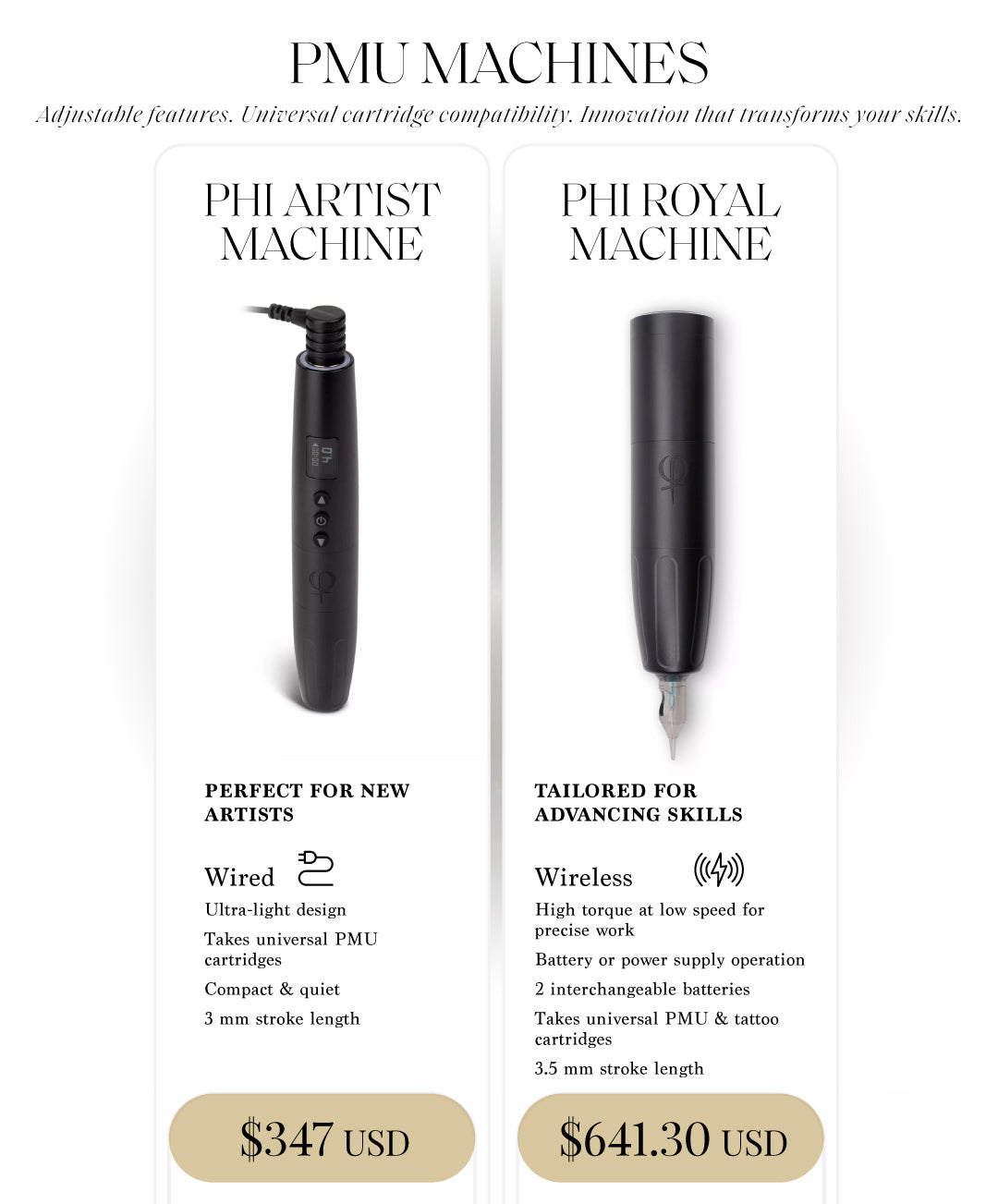 AIR BROWS ONLINE COURSE – USA Microblading Store