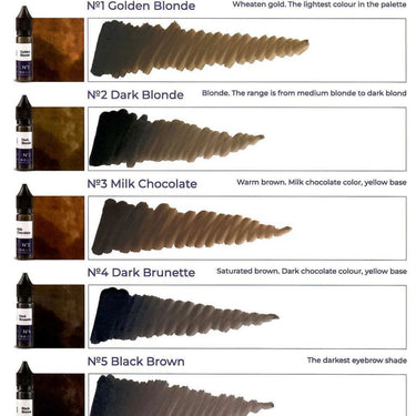 N3 Milk Chocolate 15 ml - Hanafy Pigments