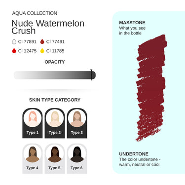 Nude Watermelon Crush PMU pigment 10ml