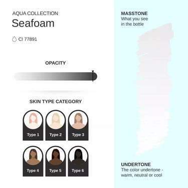 Seafoam PMU pigment 10ml